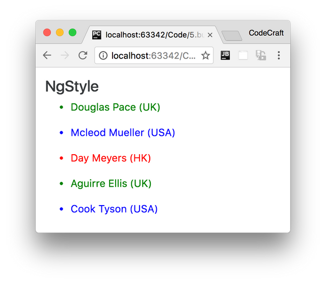 NgStyle & NgClass • Angular